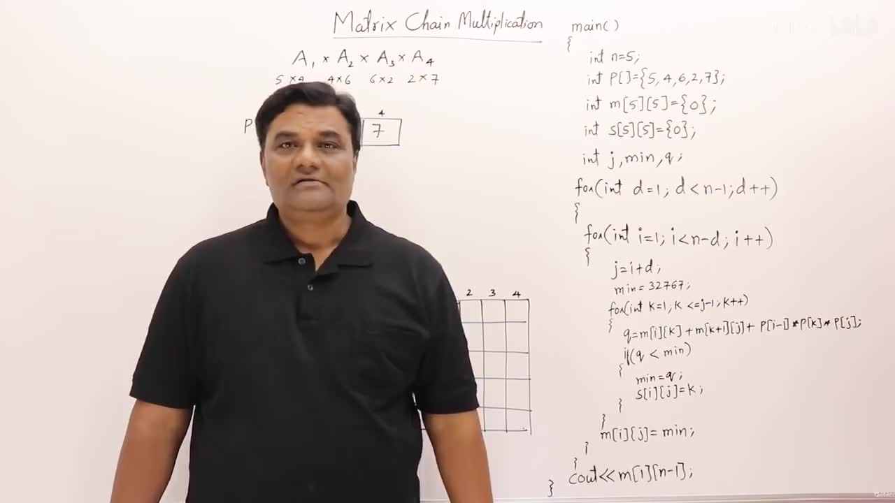 p51 4.3.1 Matrix Chain Multiplication (Program) - Dynamic Programming