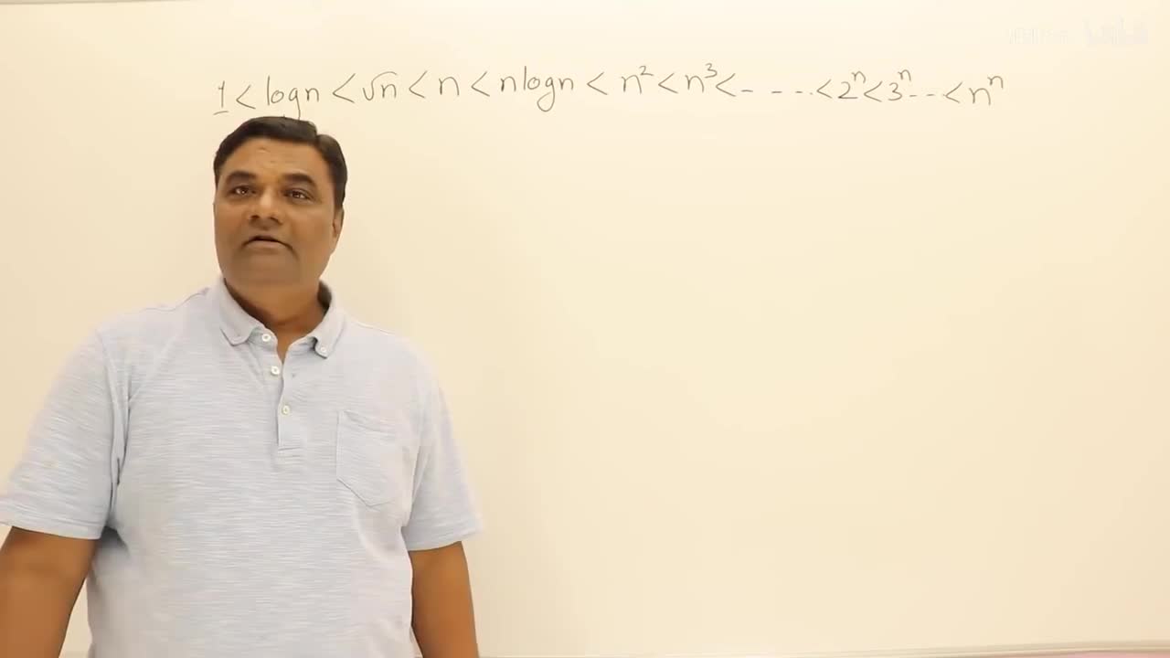 p9 1.7 Compare Class of Functions