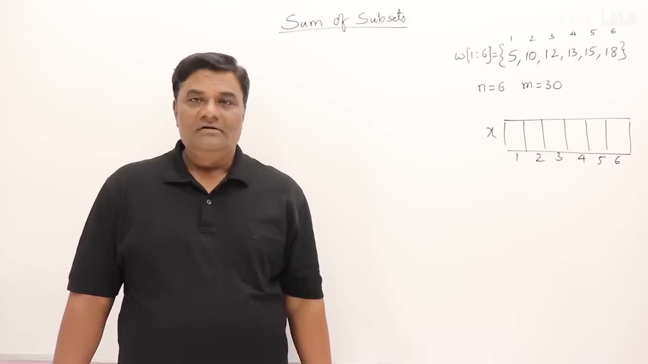 p64 6.2 Sum Of Subsets Problem - Backtracking