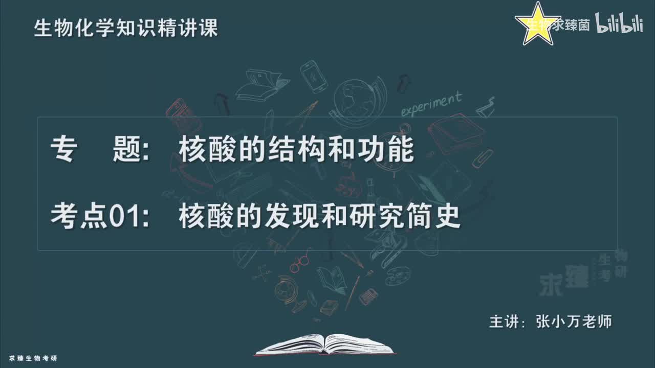 [专题11] 考点01：核酸的发现和研究简史