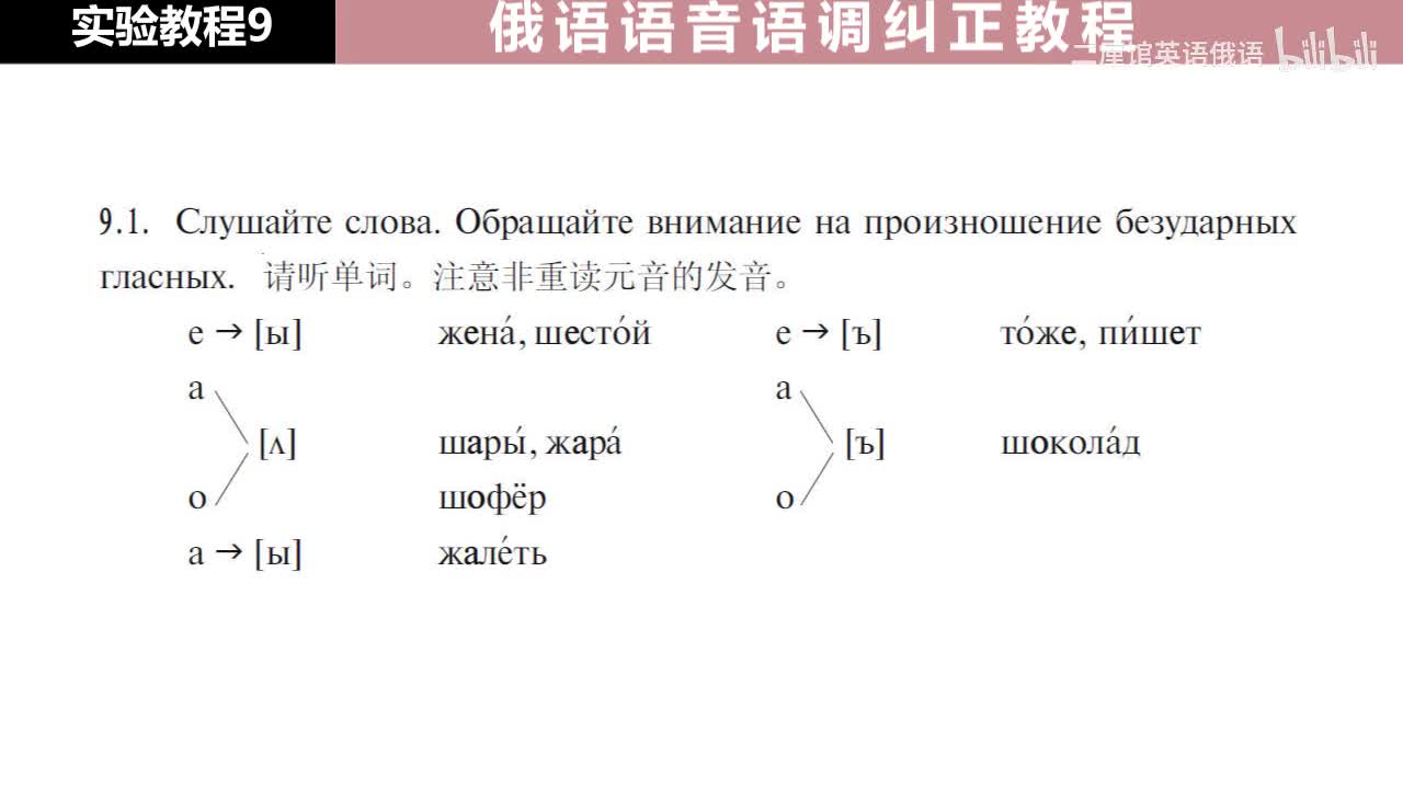 09 练习9 注意非重读元音的发音