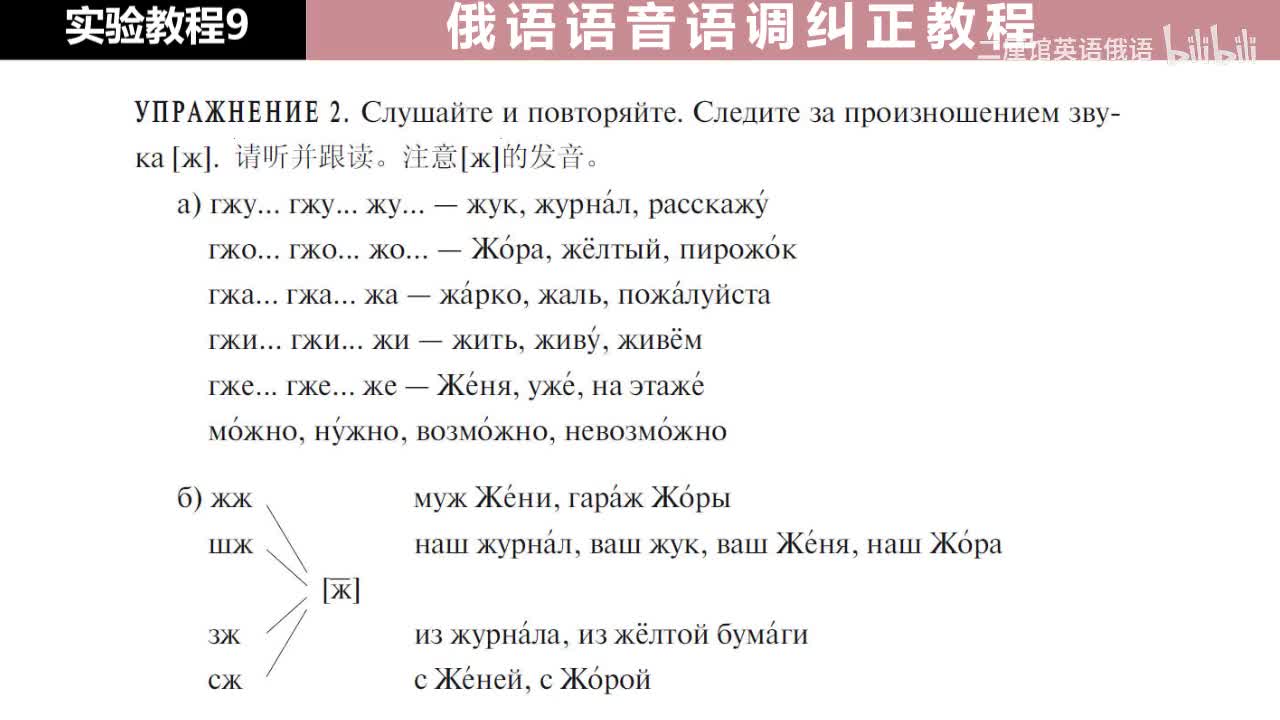 09 练习2 注意辅音[ж]的发音