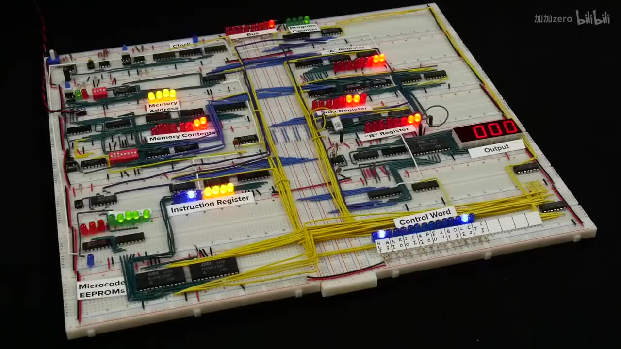 p42 CPU flags register