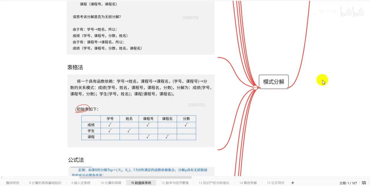 11.19数据库系统-无损分解的判断