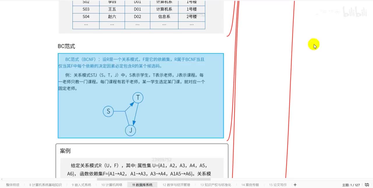 11.16数据库系统-范式判断2