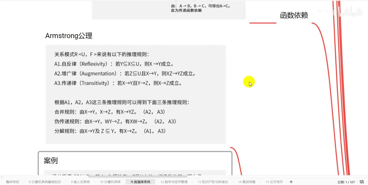 11.14数据库系统-ArmStrong公理系统