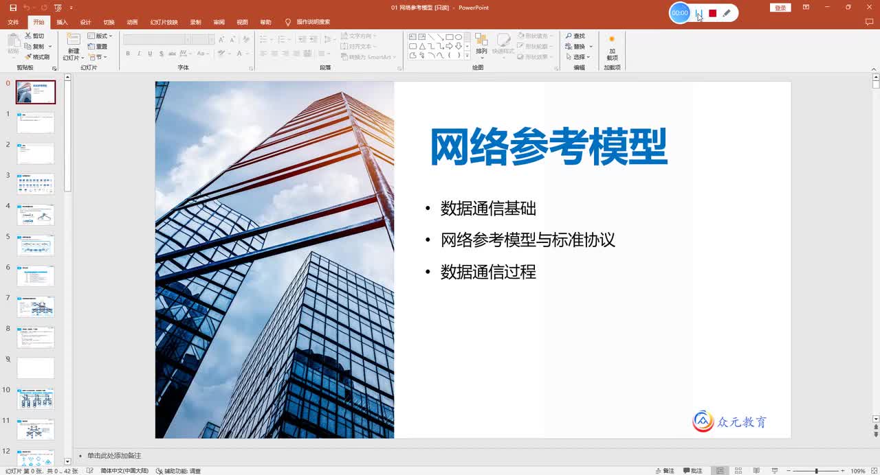 第一章：本章内容简介