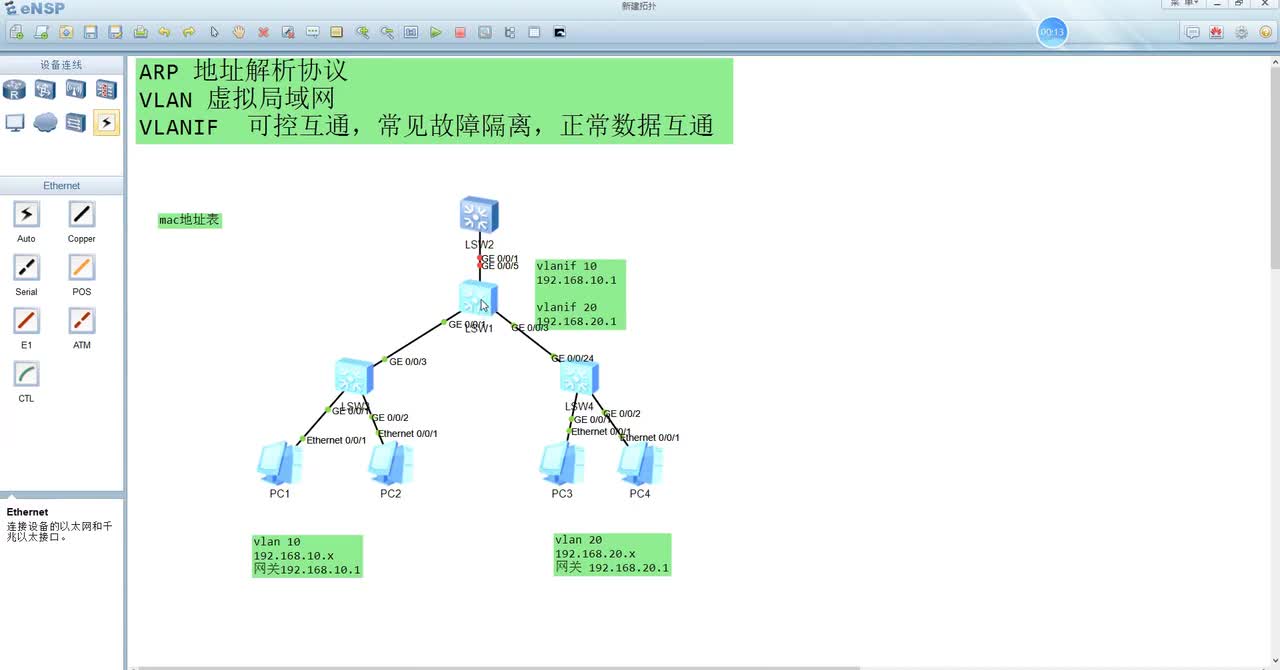 交换机06：三层交换机ACL原理和配置