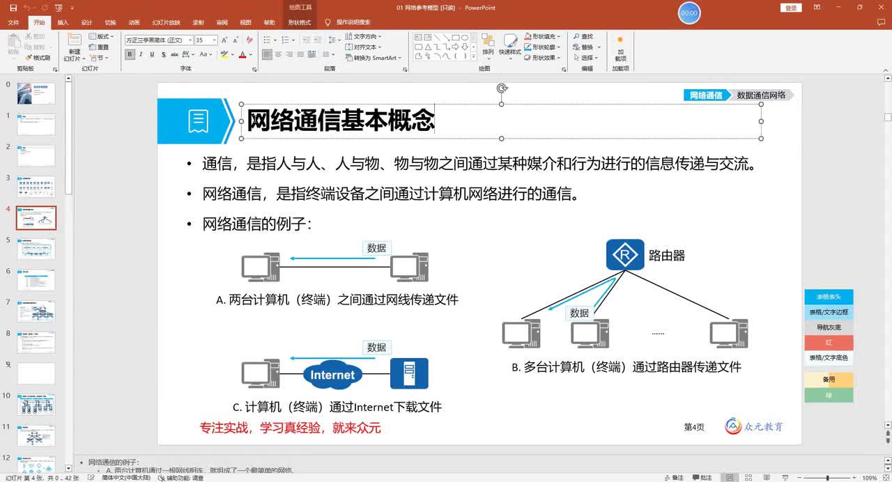 第一章：网络通信基本术语