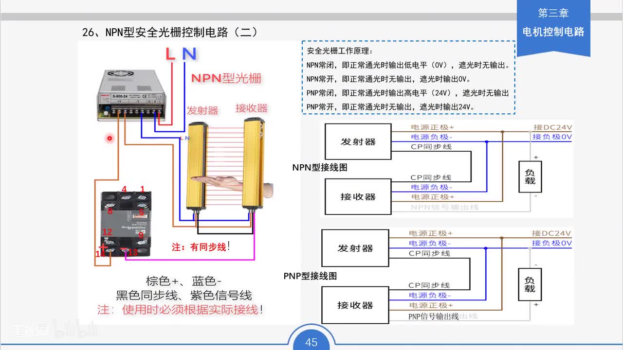 37_NPN型安全光栅控制电路（二）工作原理与接线要点