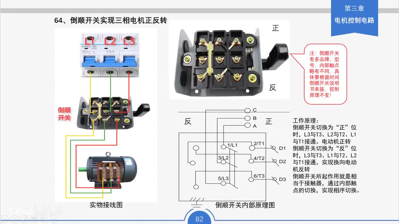 73_倒顺开关实现三相电机正反转控制方法与接线要点