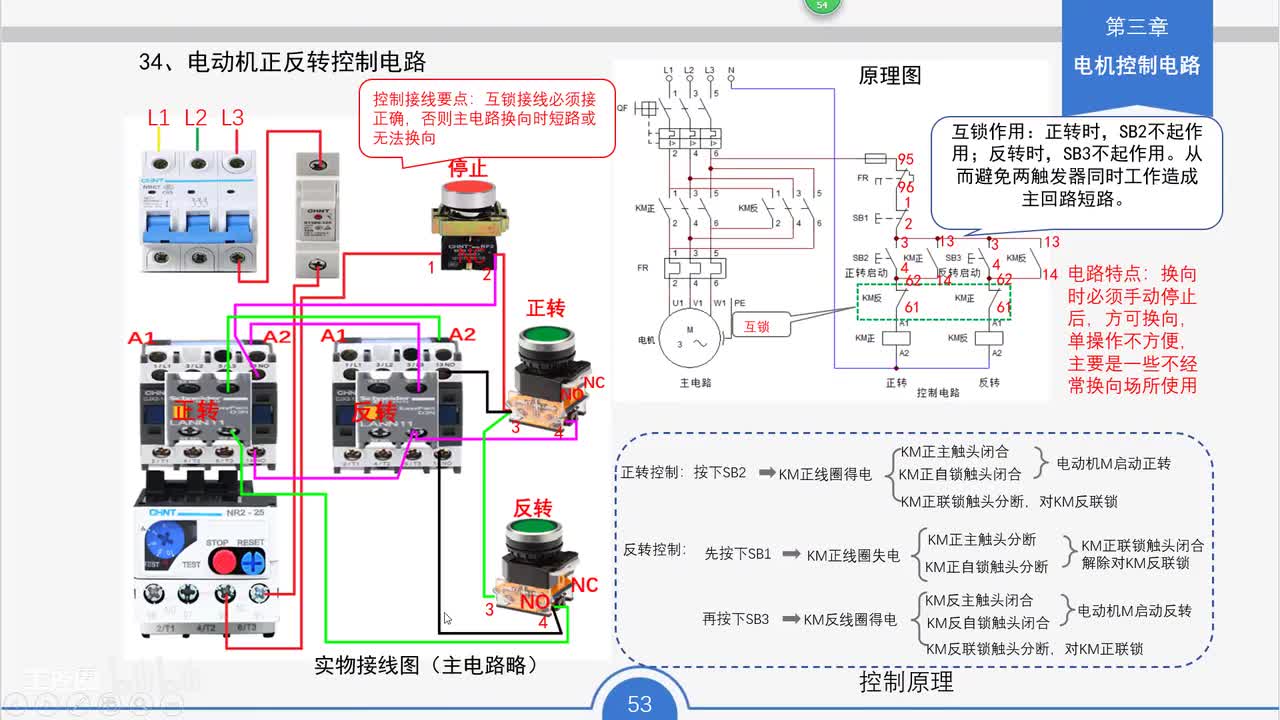 45_电动机正反转控制电路工作原理与接线要点