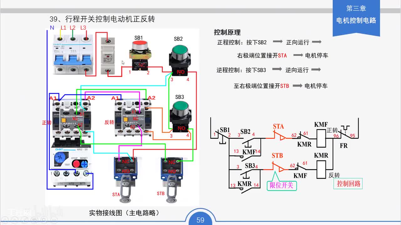 50_行程开关控制电动机正反转电路工作原理与接线要点