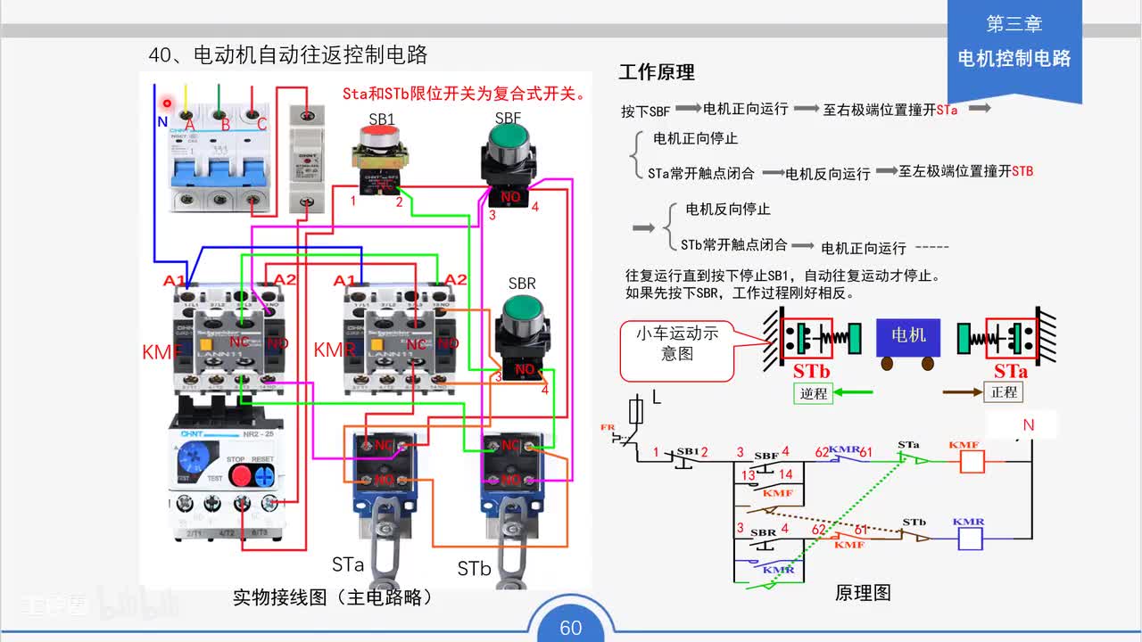 51_电动机自动往返控制电路工作原理与接线要点