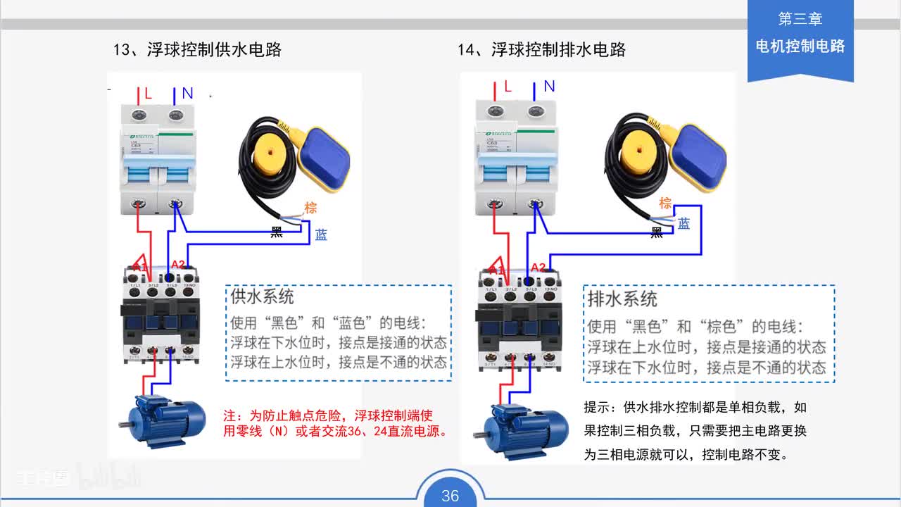 28_浮球控制供水、排水电路工作原理与接线要点