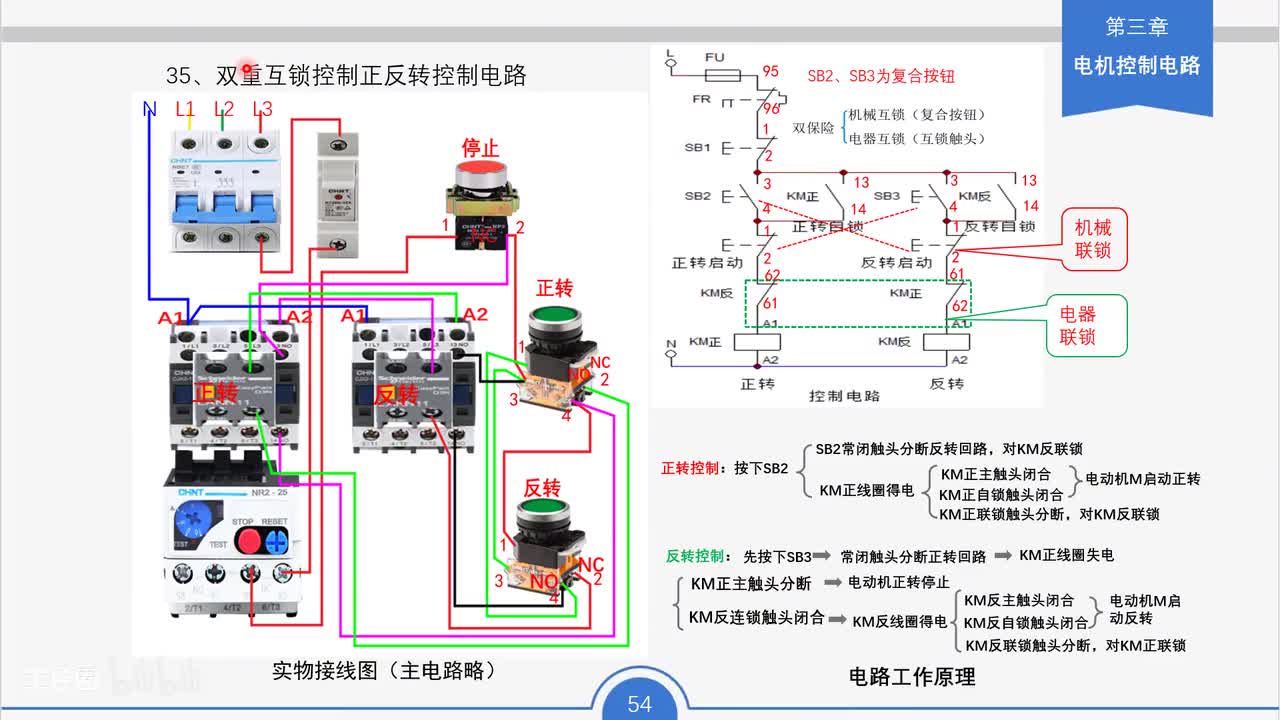 46_双重互锁控制正反转控制电路工作原理与接线要点