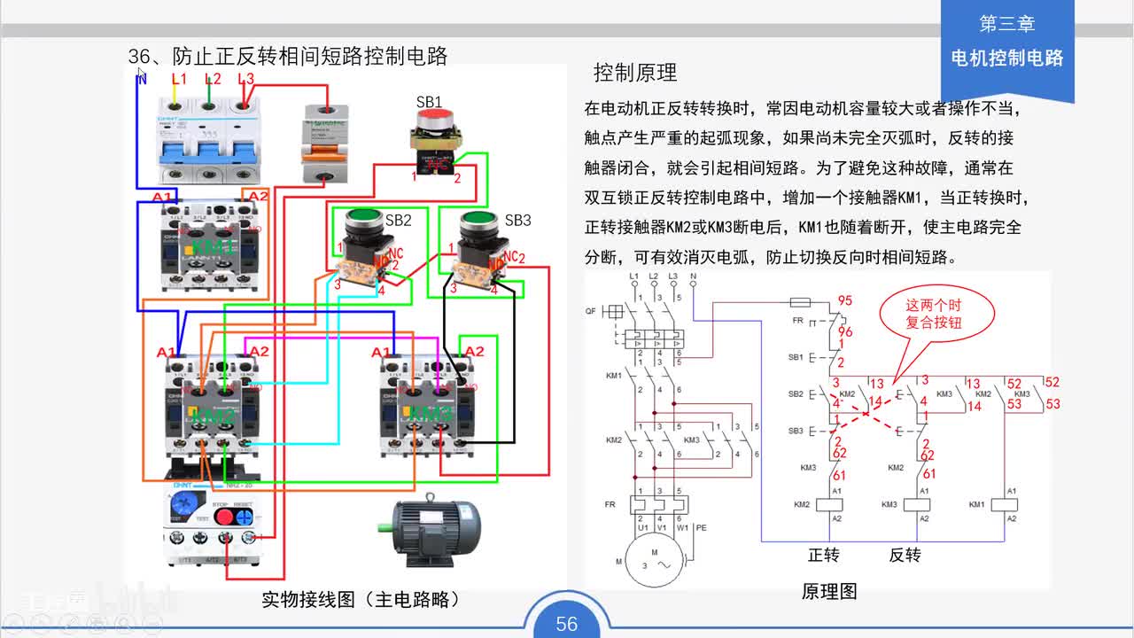 47_防止正反转相间短路控制电路工作原理与接线要点