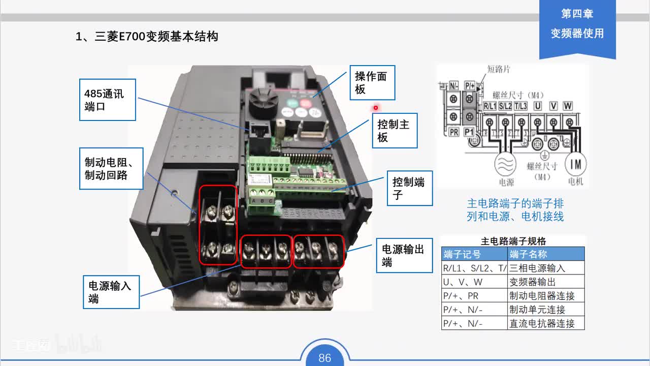 77_变频器结构与控制端功能