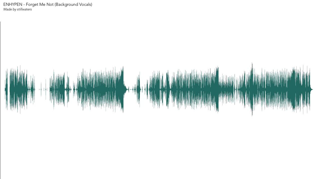 Forget Me Not (Background Vocals)