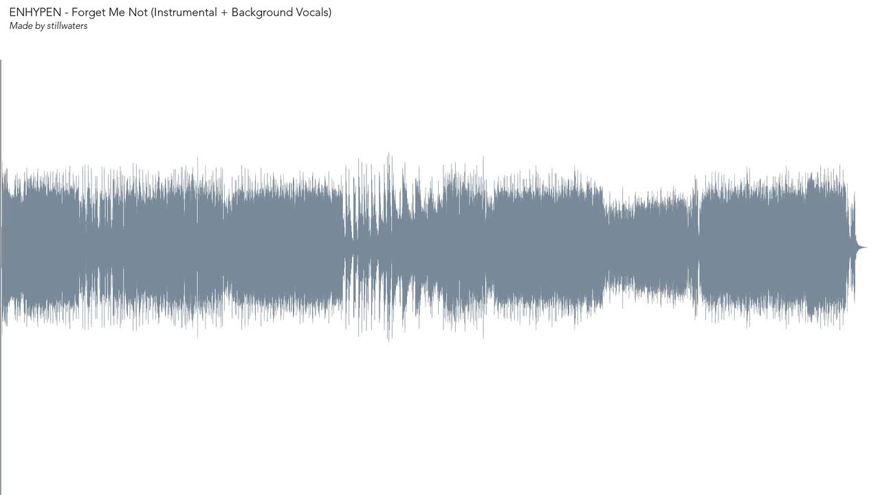 Forget Me Not (Instrumental + Background Vocals)