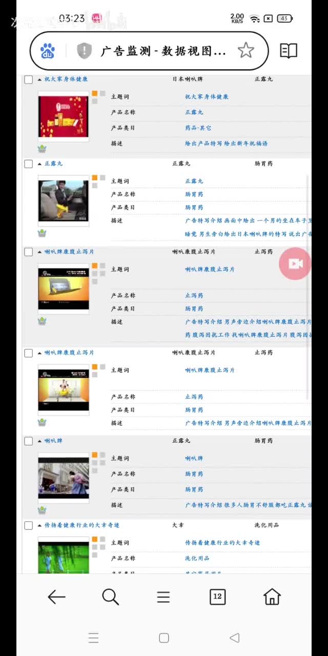 喇叭牌正露丸（已停产）