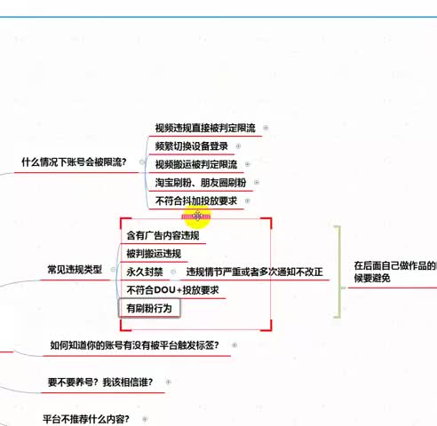 16 平台触发标签