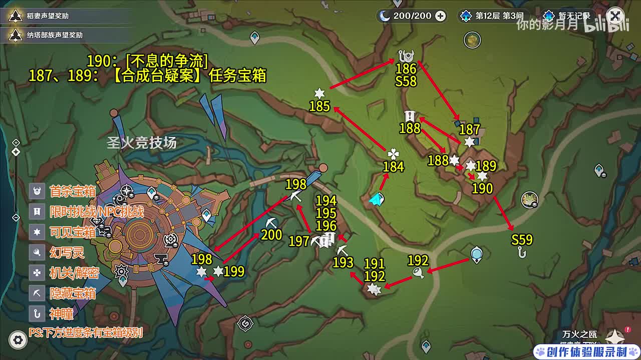 圣火竞技场(3) 共17个(184-200)成就数199 神瞳58-59
