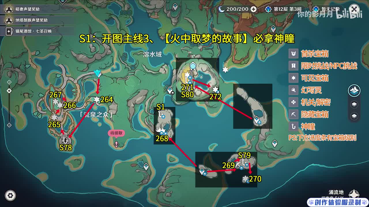 流泉之众(1) 共9个(264-272)成就数270 神瞳78-80