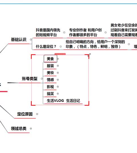 11 定位原因：抓准用户心理
