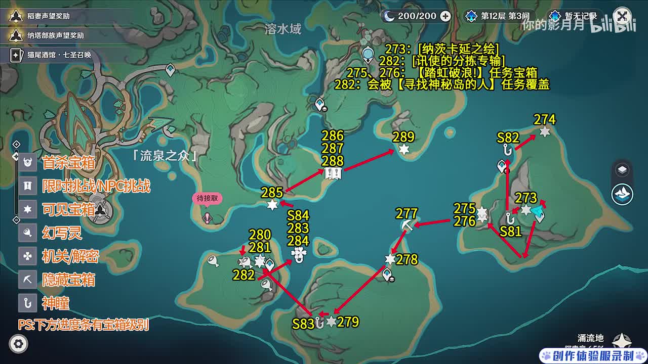 流泉之众(2) 共17个(273-289)成就数287 神瞳81-84【踏虹破浪!】【寻找神秘岛的人】