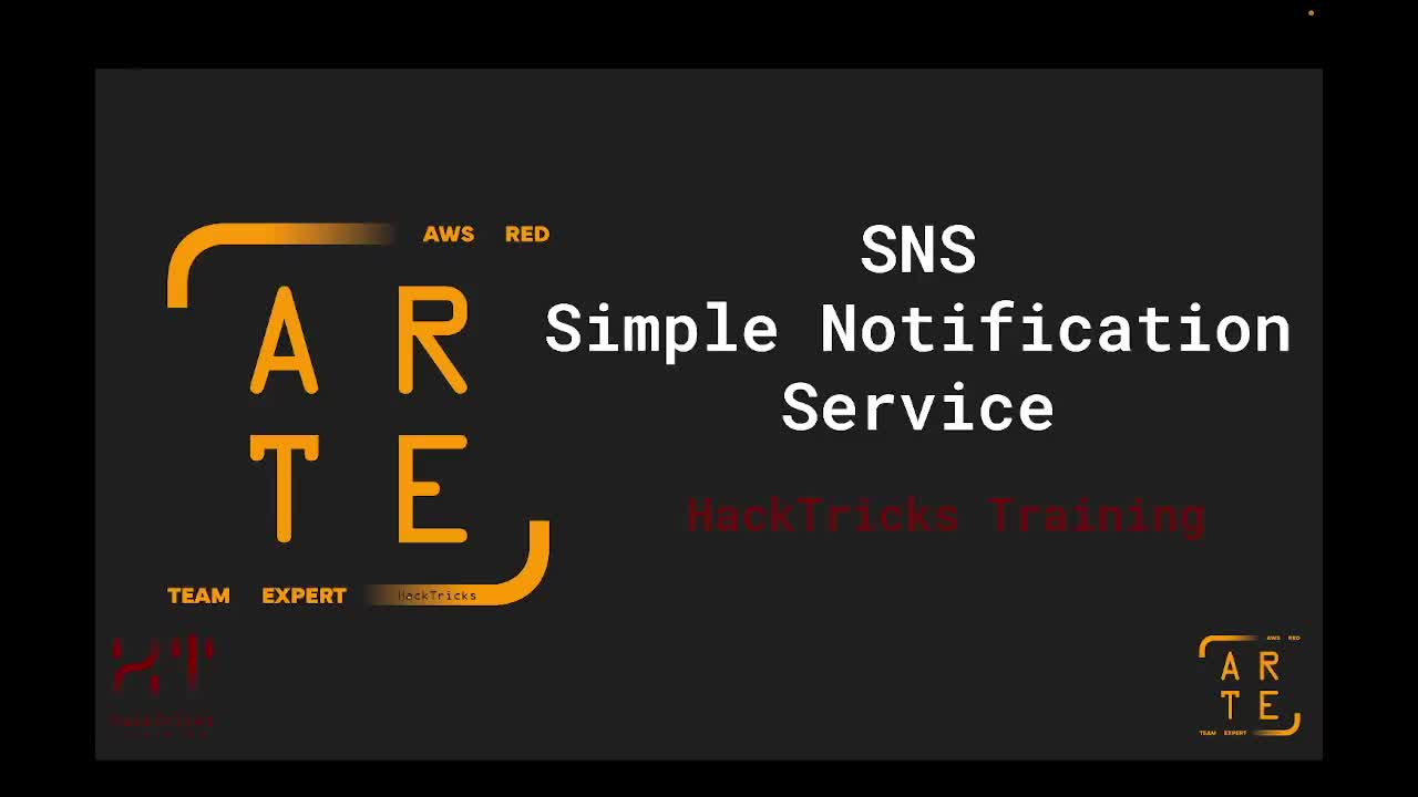 2.18 SNS - Simple Notification Service