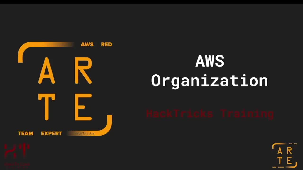 1.1 AWS Organization