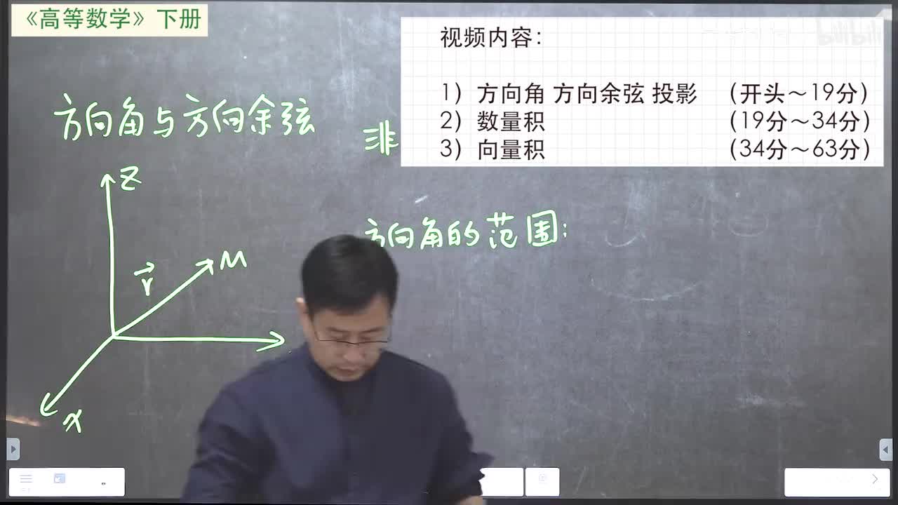 70 方向角 方向余弦 数量积 向量积
