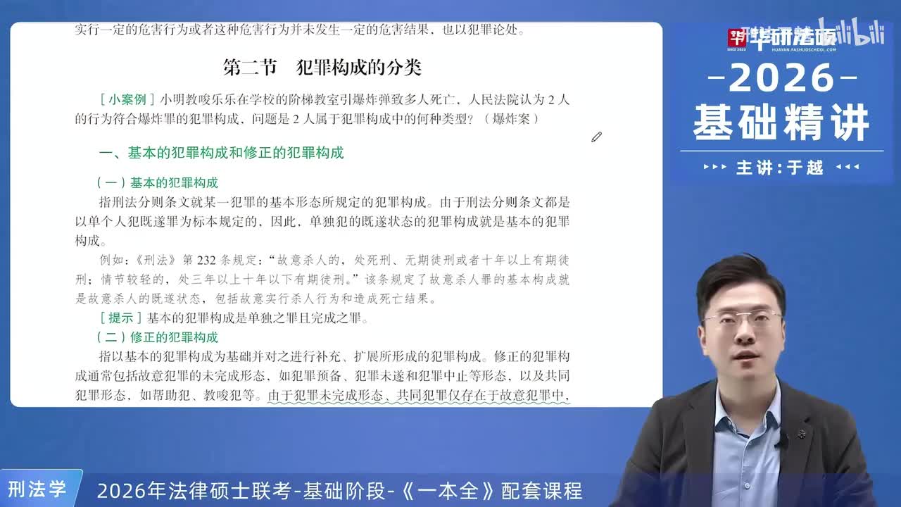 【26法硕刑法】3-2 犯罪构成的分类