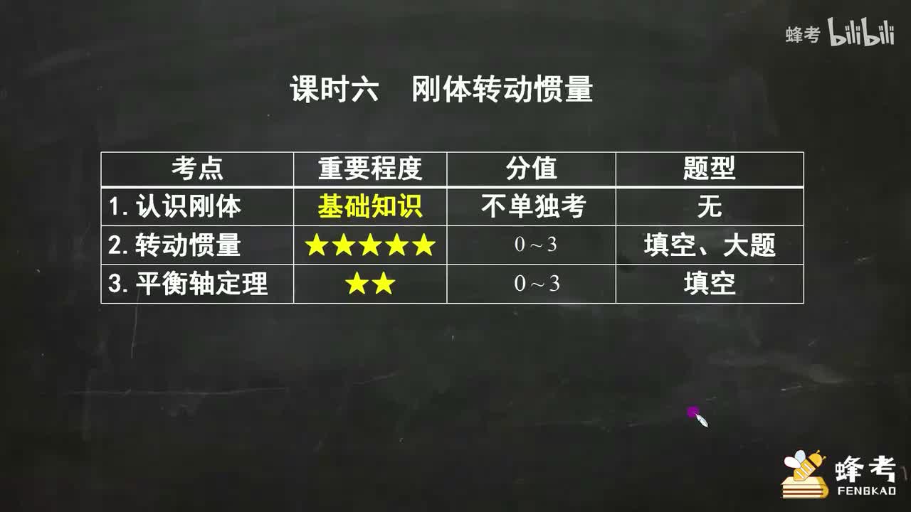 06刚体转动惯量