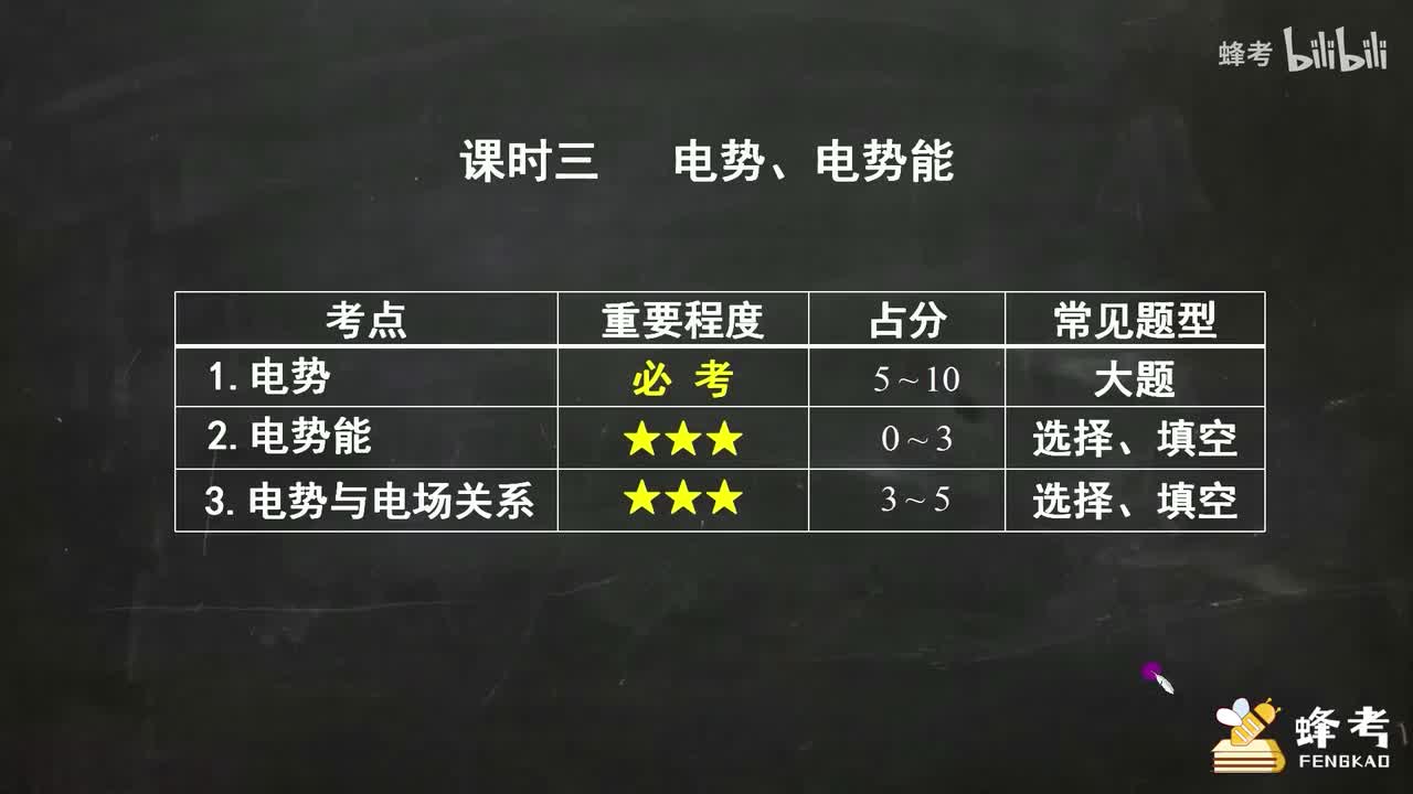03电势、电势能