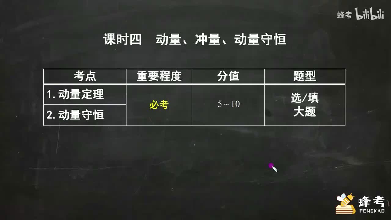 04动量、冲量、动量守恒