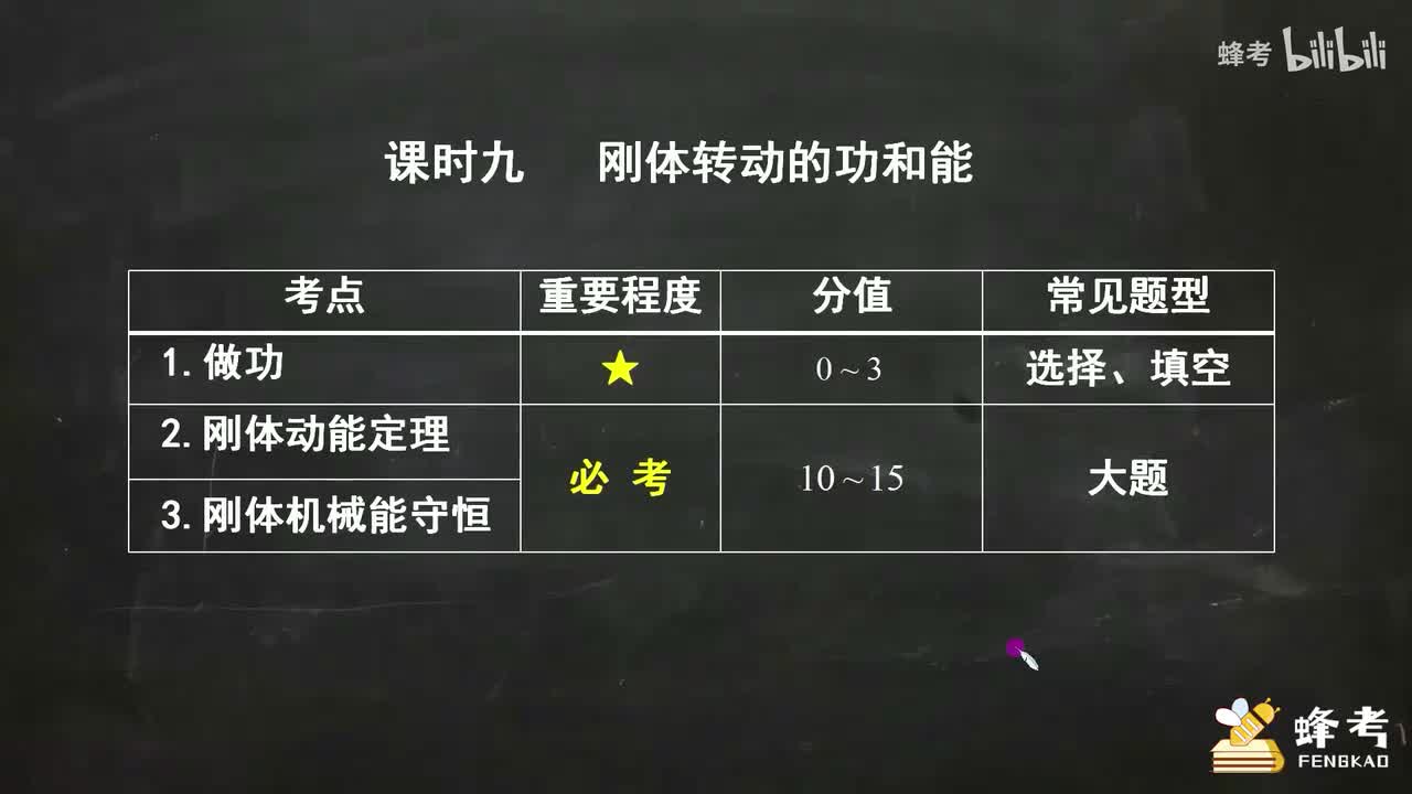 09刚体转动的功和能