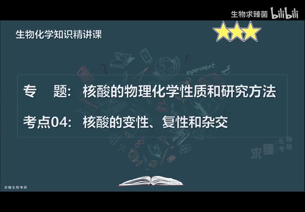 [专题12] 考点04：核酸的变性、复性和杂交