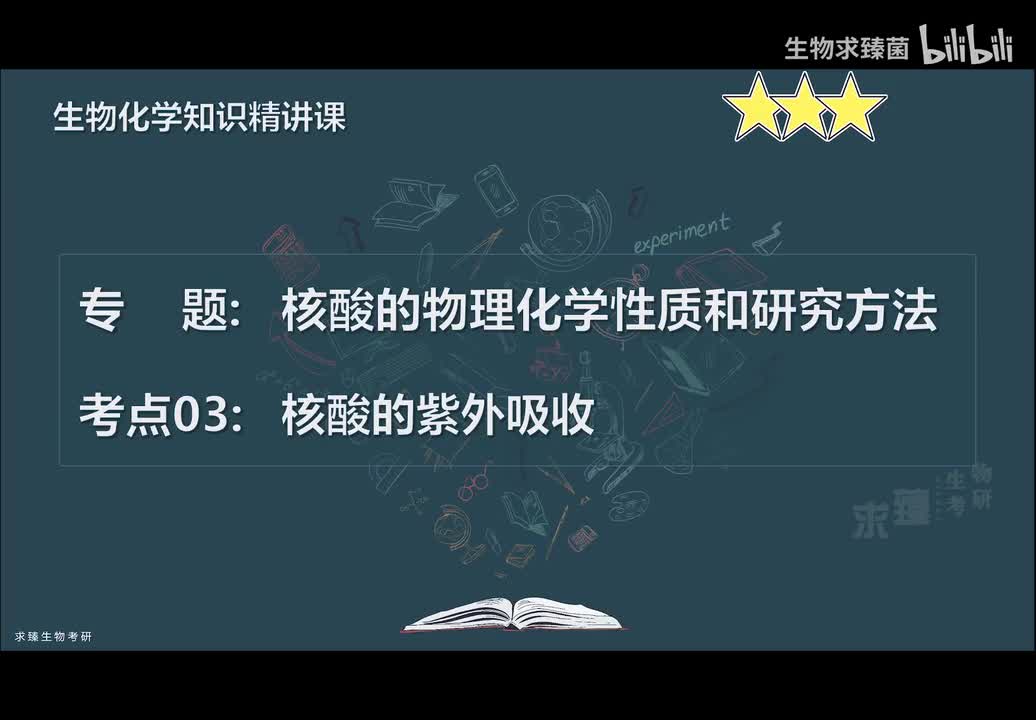 [专题12] 考点03：核酸的紫外吸收