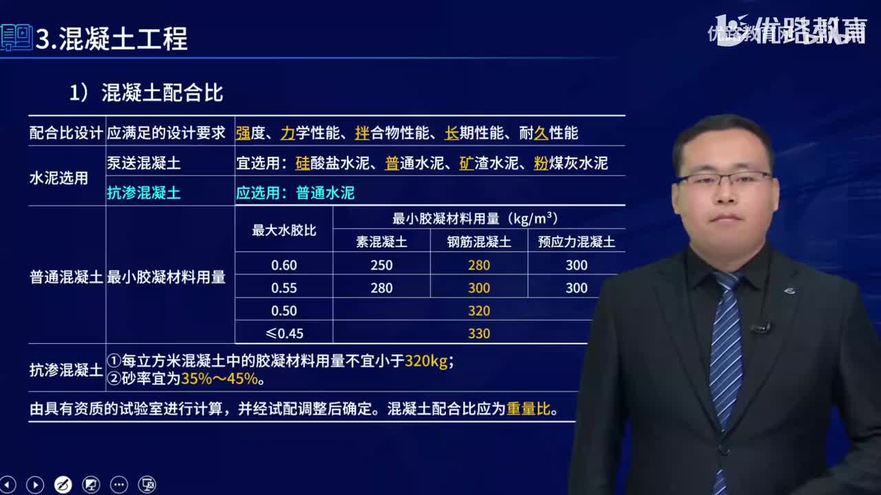 一建《建筑实务》教材大V精讲31