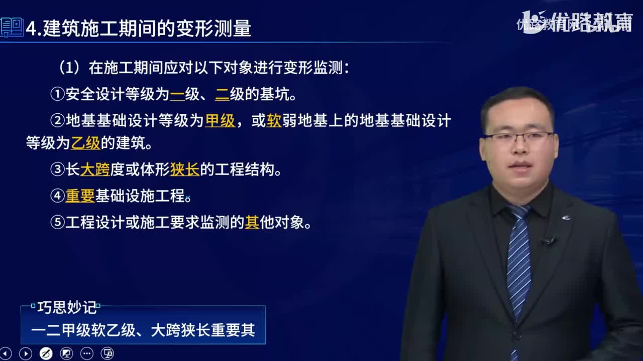 一建《建筑实务》教材大V精讲20