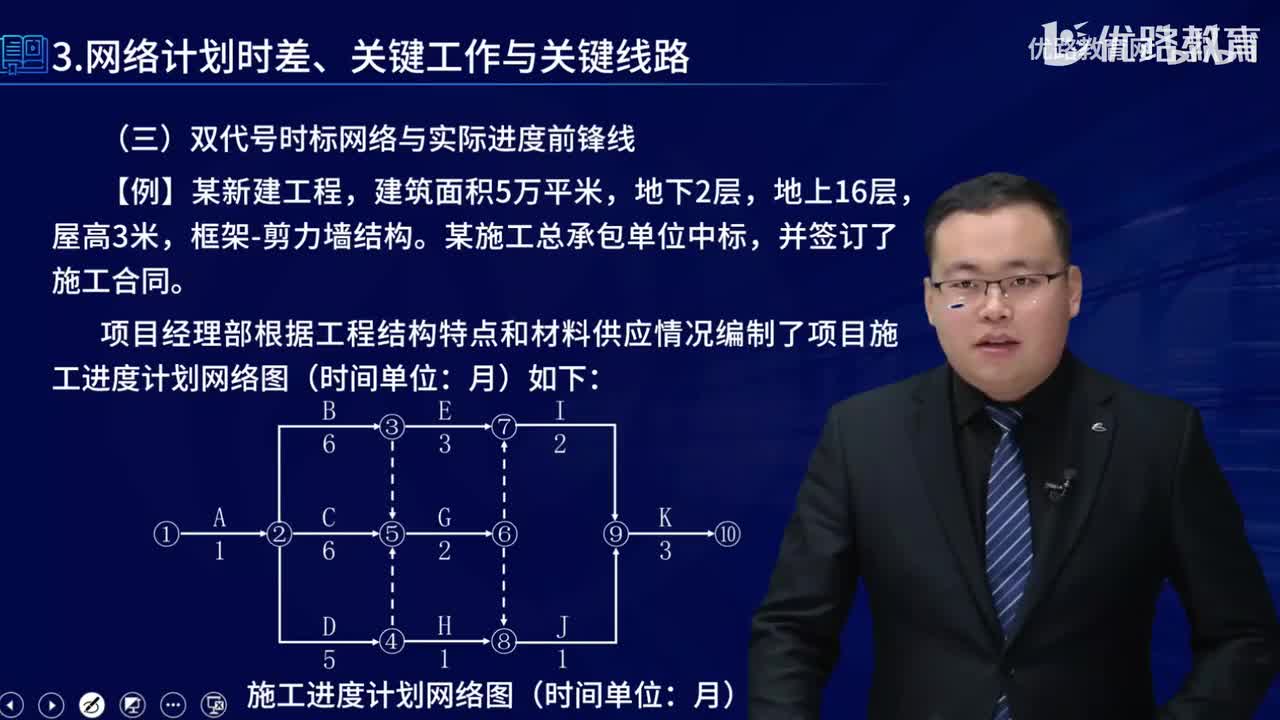 一建《建筑实务》教材大V精讲76