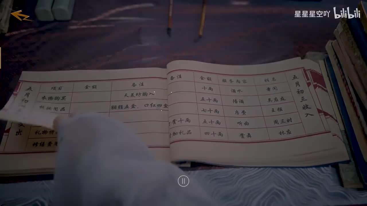 第四章-竞拍花魁