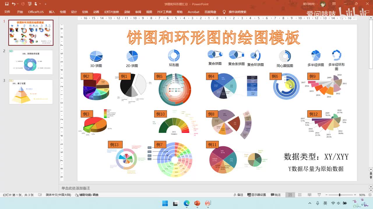00-1 饼图和环形图基本内容介绍