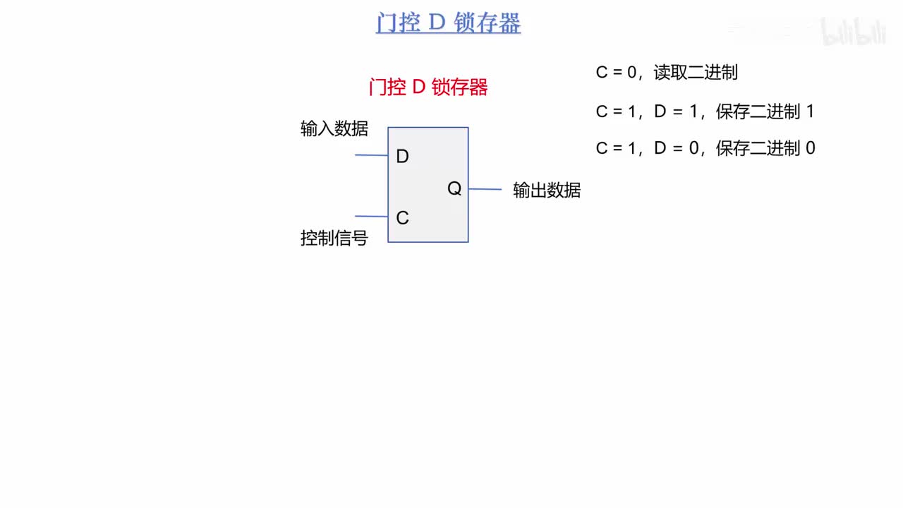 3.4_寄存器和通用寄存器组的组成原理