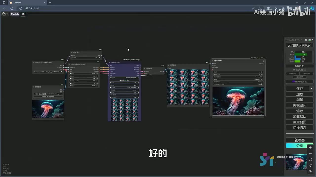 【Comfyui篇】10第十集使用图片生成动态视频