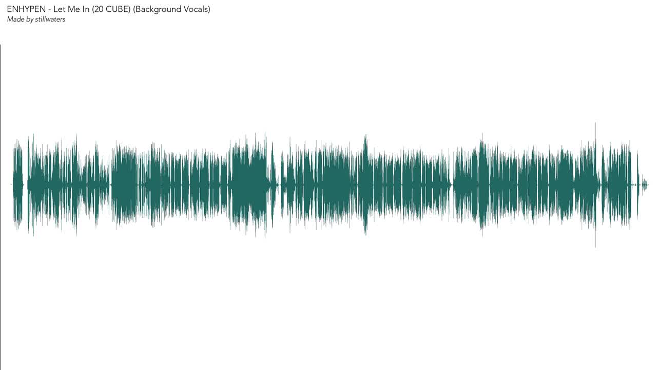 Let Me In (20 CUBE) (Background Vocals)