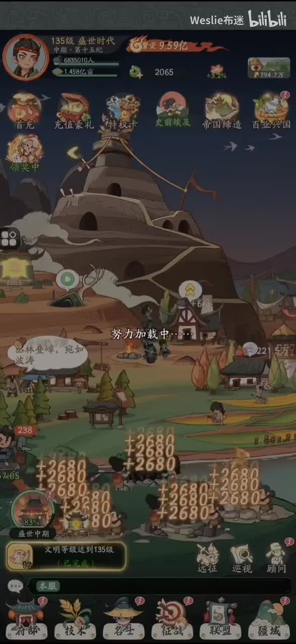 晚上吃饭清活跃