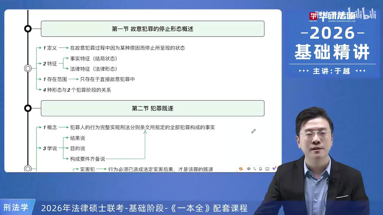 【26法硕刑法】第9章 故意犯罪的停止形态总结复盘